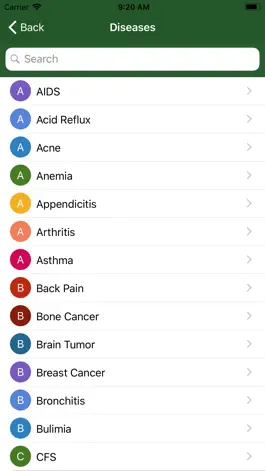 Game screenshot Health & Nutrition Guide apk
