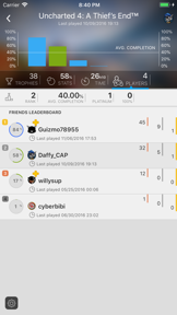 YaPSNapp: PSN App screenshot