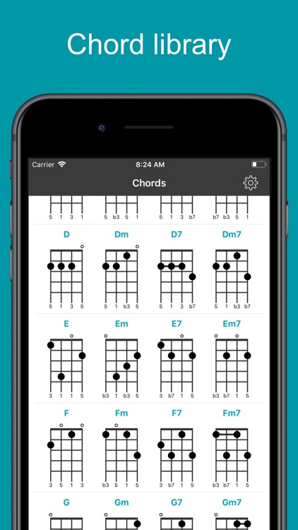 Ukulele Tuner EM-1