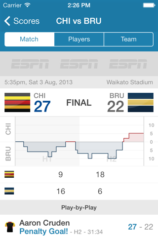 Rugby Live Scores - Rugby Now screenshot 3