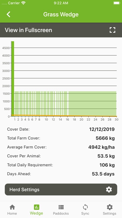 Grasshopper: Measure to Manage