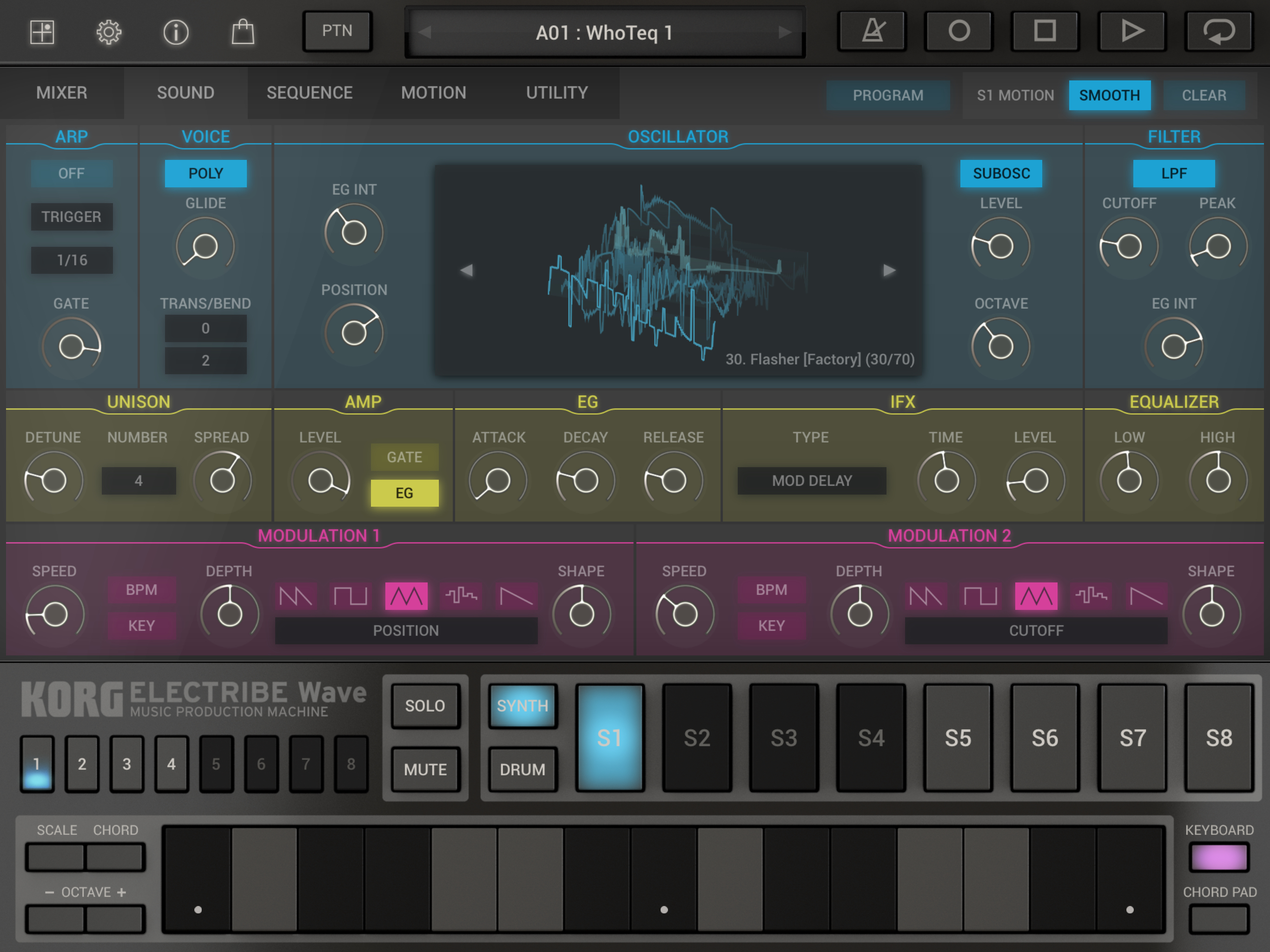 KORG ELECTRIBE Wave