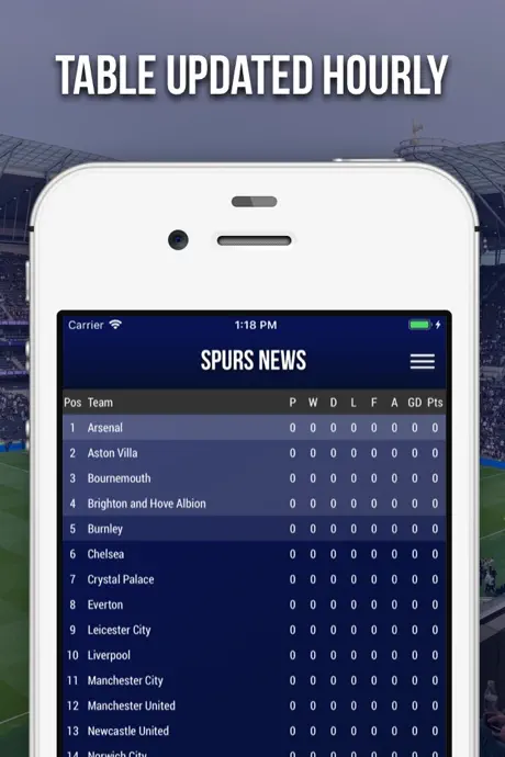 Spurs News App