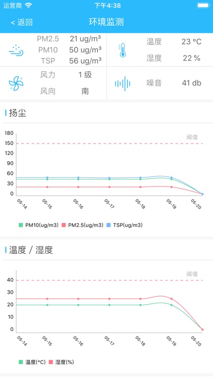 惠工友-项目端 screenshot-6