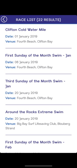 Swimmers Guide(圖3)-速報App