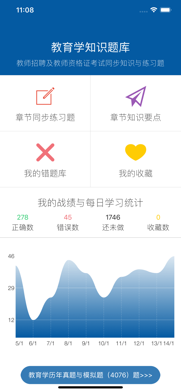 教育学同步题库及知识要点专题 screenshot 1