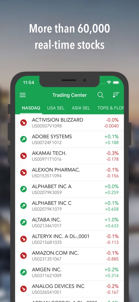 Best Brokers Stock Market Game - This tool provides access to over 60,000 real-time stocks, allowing users to browse a comprehensive list of companies and navigate through major indices like NASDAQ.