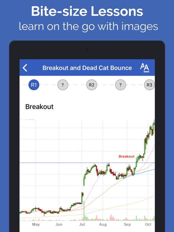Screenshot #6 pour Technical Analysis-ChartSchool