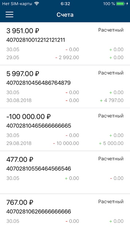 АНКБ Бизнес Онлайн