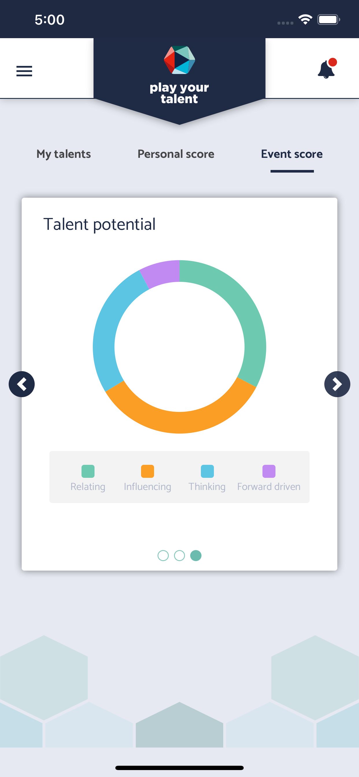 Play Your Talent