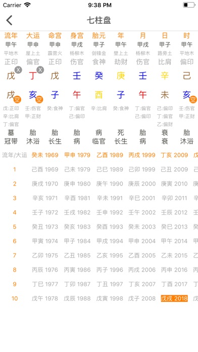 八字排盘专业版のおすすめ画像3