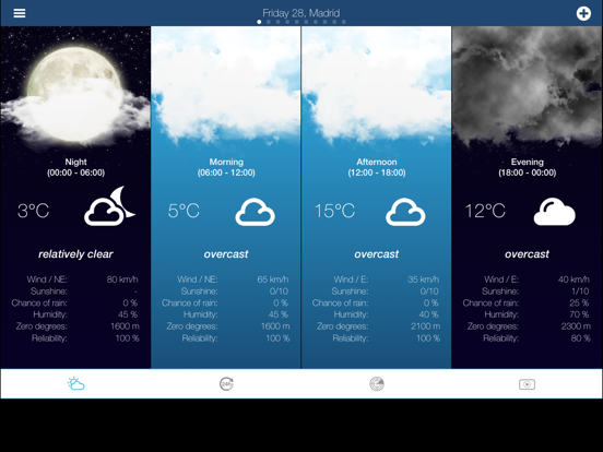 Screenshot #5 pour Météo pour l'Espagne