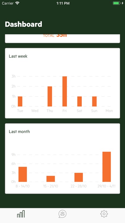 ROBN: Audio & comms on the go