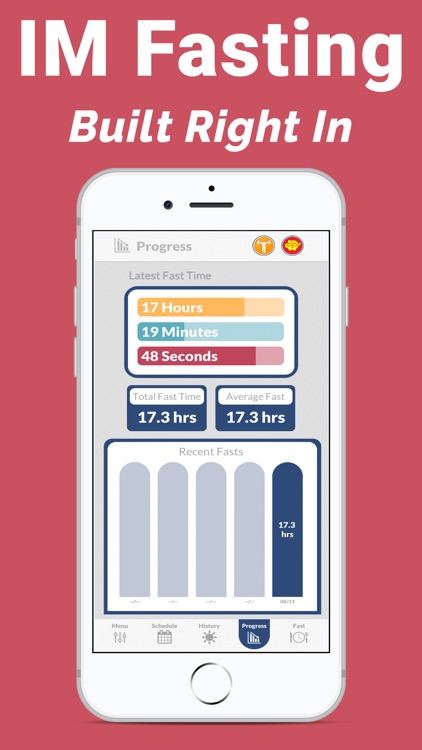 Stupid Simple Keto Diet App