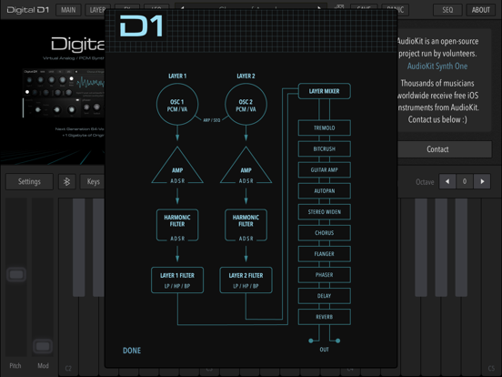 Screenshot #6 pour AudioKit Digital D1 Synth