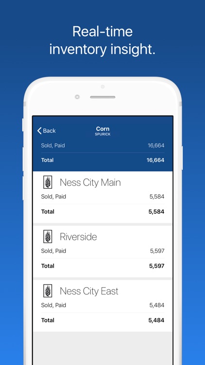 Bondurant Grain Company screenshot-5
