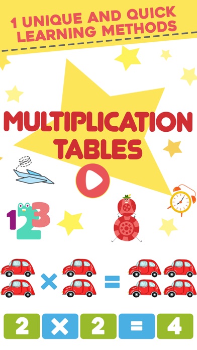 Multiplication Tables Learningのおすすめ画像1