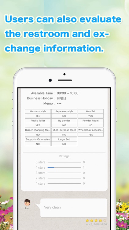 Restroom information map screenshot-5