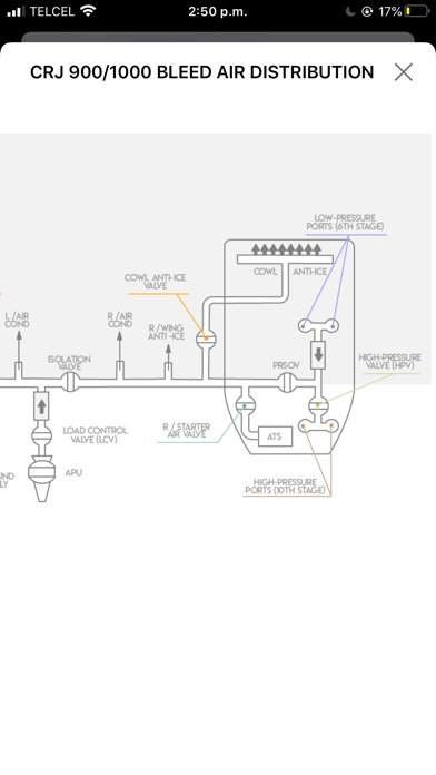 CRJ Virtual Panel Screenshot