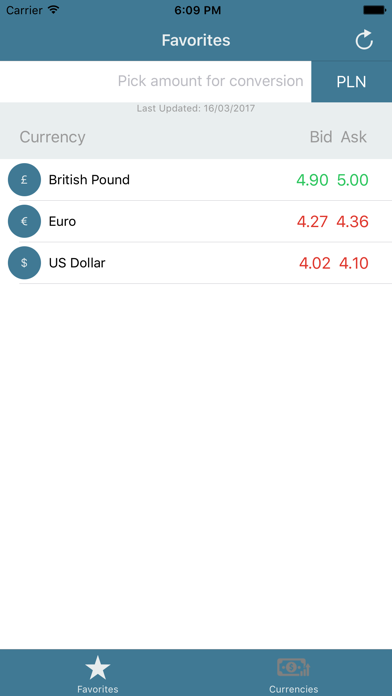 Walutomat - kursy walut Screenshot