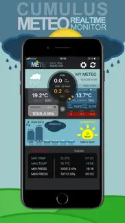 cumulus weather monitor iphone screenshot 2