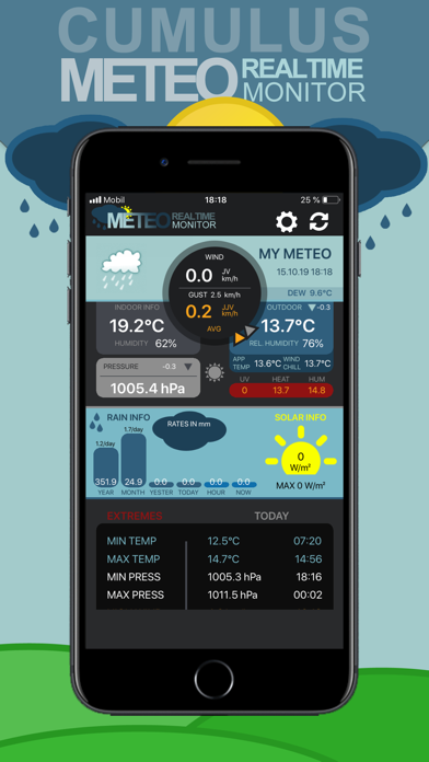 Cumulus Weather Monitor screenshot 2