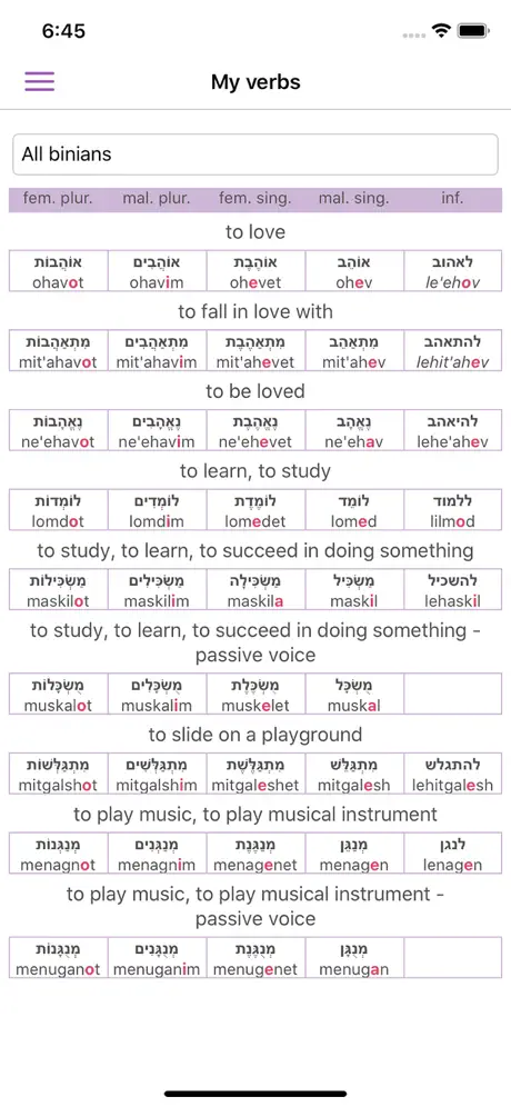 All Hebrew Verbs