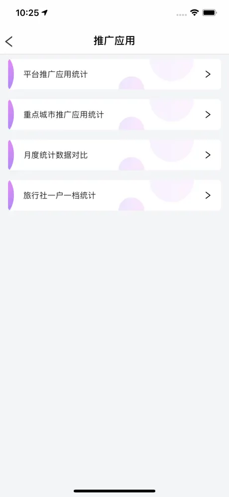 全国旅游监管
