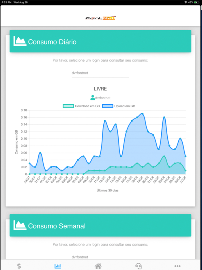 Central Assinante FontNet