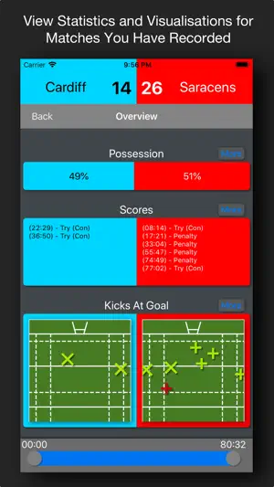 Breakdown: Rugby Stats screenshot 2