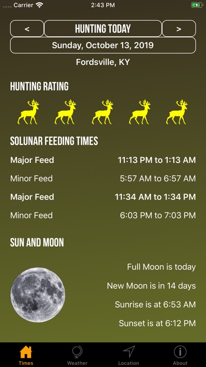 Solar Lunar Hunting Chart