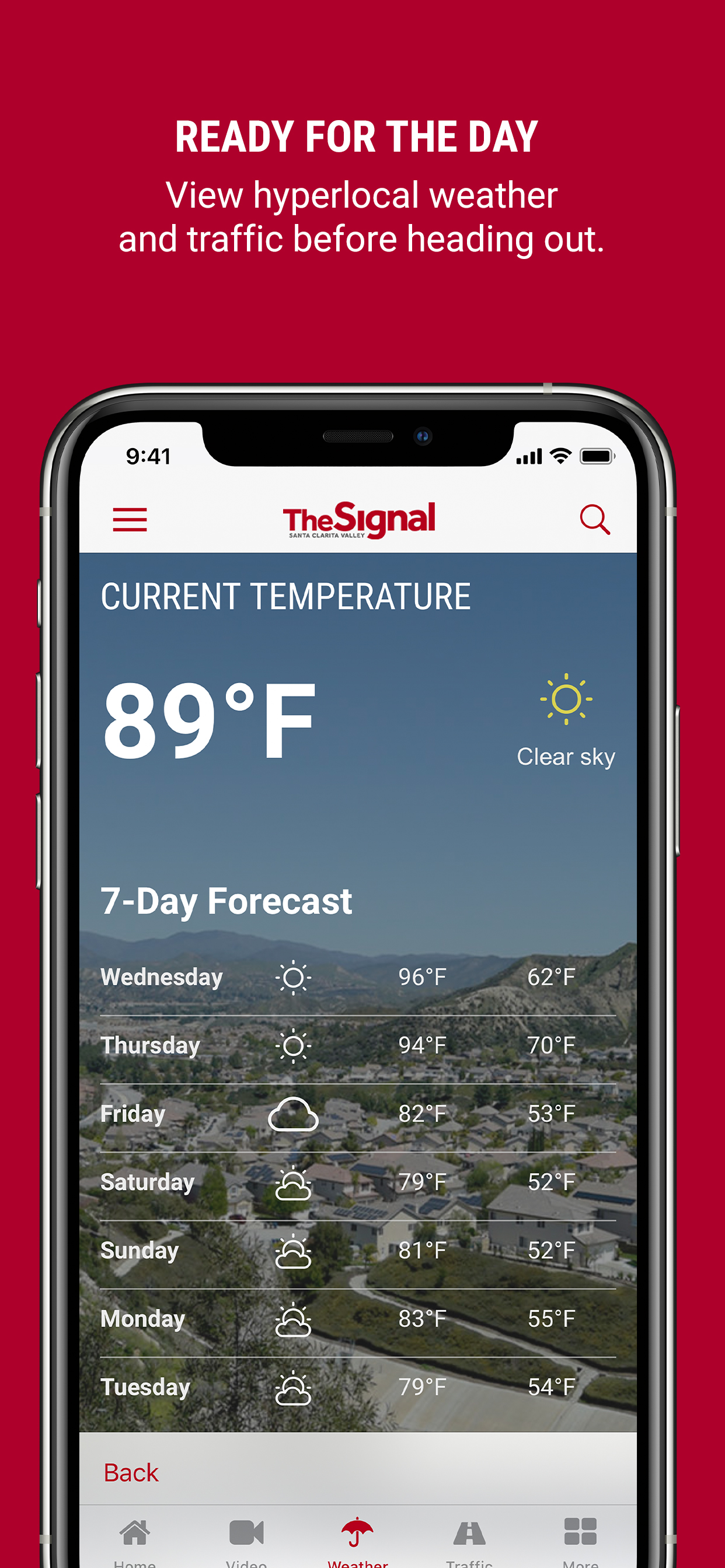 SignalSCV
