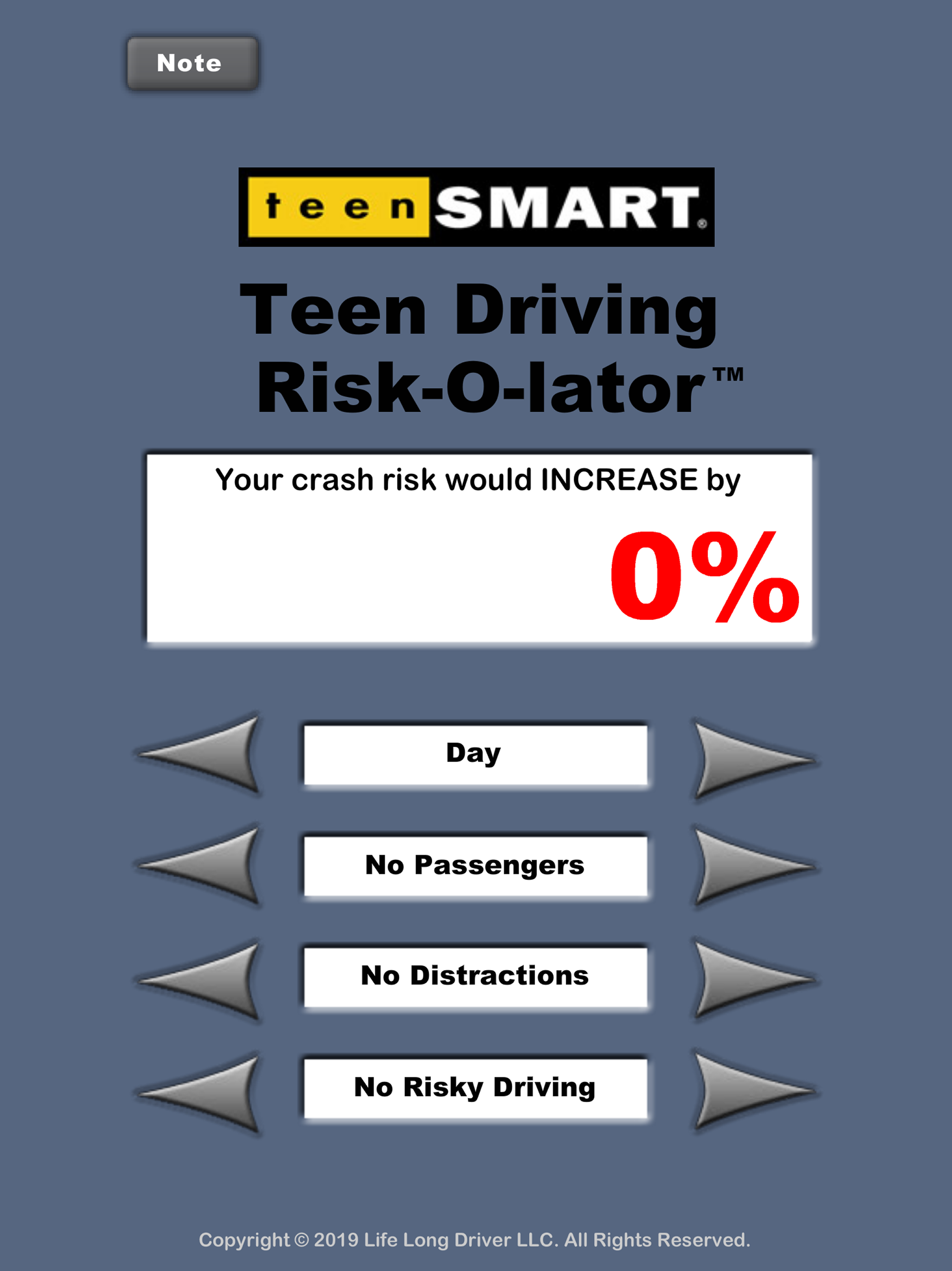 Teen Driving Risk-O-lator