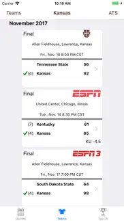 college hoops scores, schedule iphone screenshot 2