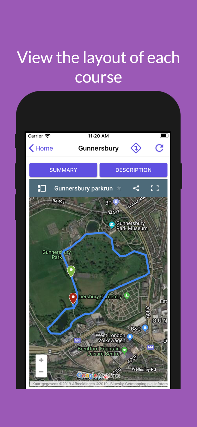 5K parkrunner results