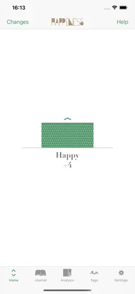 Game screenshot Happiness Mood Journal apk