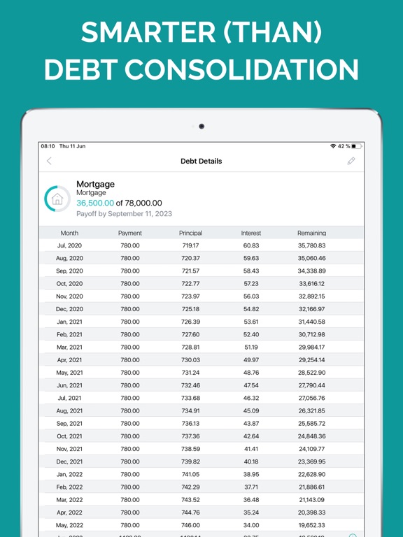 Debt Free Box: Snowball Payoffのおすすめ画像3