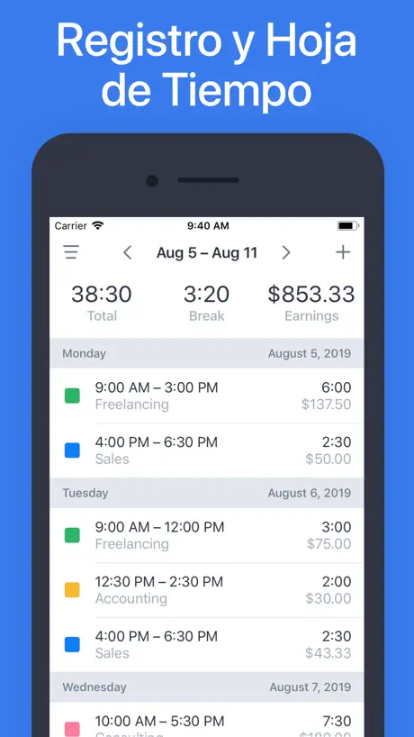 Hours: Tiempo de Trabajo