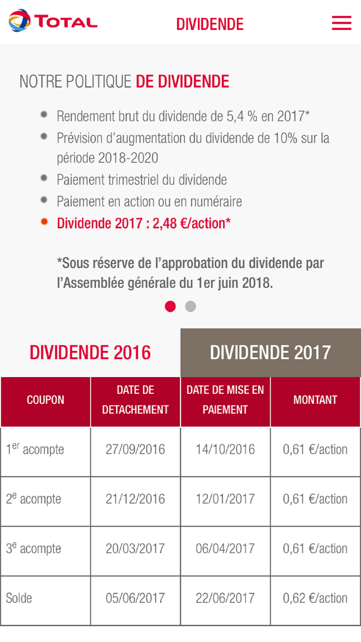 Total Investors screenshot 3