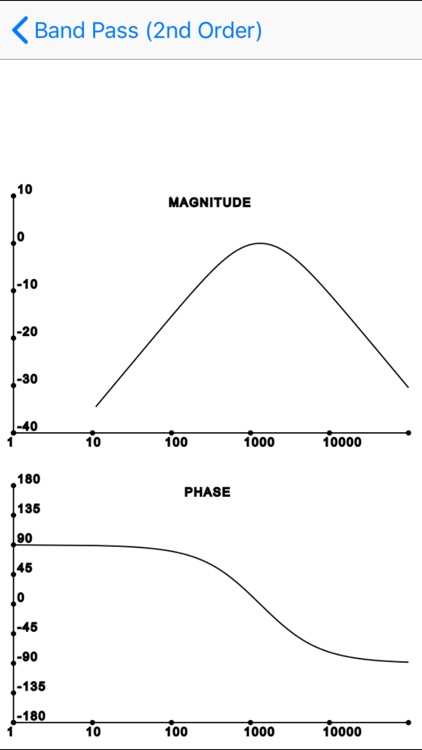 Filters screenshot-6