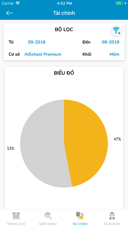 #4. Megakids Quản Lý (iOS) By: Megasoft Viet Nam Technology Joint Stock Company