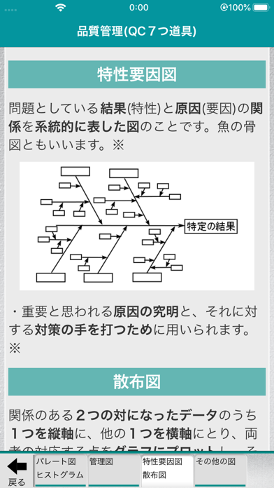 「一級建築施工管理技士」受験対策のおすすめ画像6