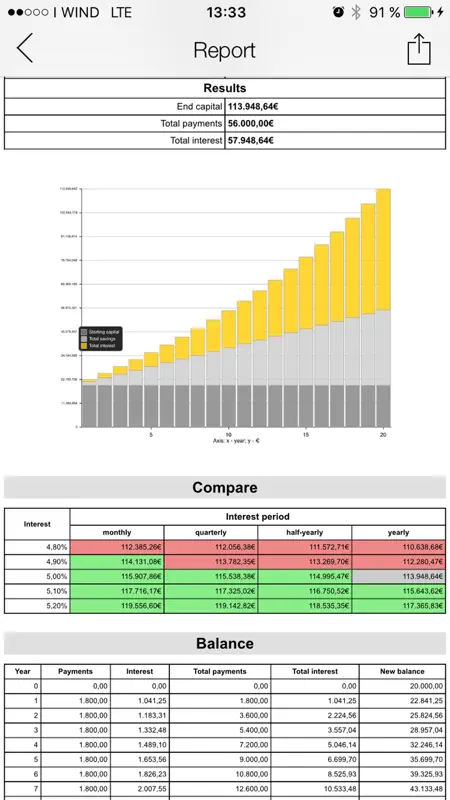 Finance Calculator Pro screenshot 5 of 5