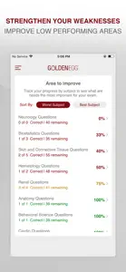 USMLE Practice Test Step 1 screenshot #5 for iPhone