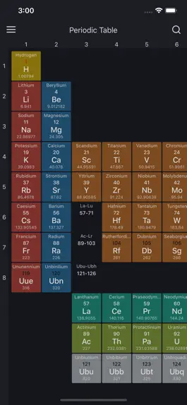 Game screenshot Periodic table: Chemistry 2019 mod apk