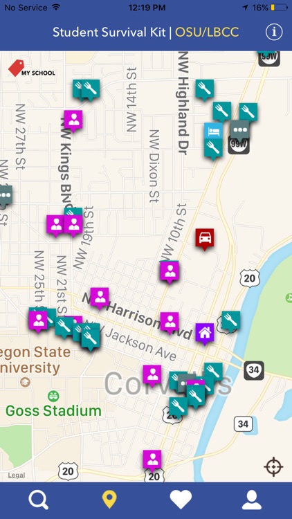 Student Survival Kit