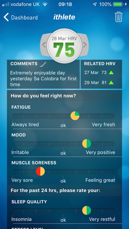 ithlete Train.Recover.Perform
