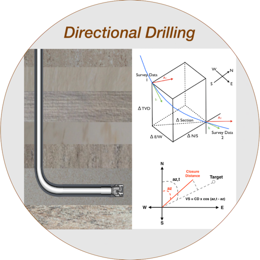 Directional Drilling icon