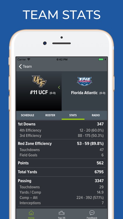 UCF Football screenshot-4