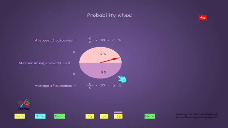 Probability Theory Animation by Willie van Schalkwyk